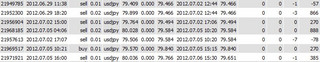 2012年07月02日-2012年07月06日決済(クリッパー)